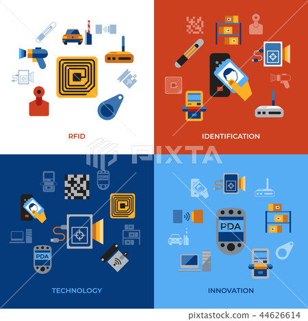 Digital vector rfid radio 44626614