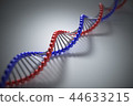 DNA image: red 44633215