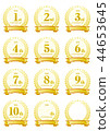 Anniversary icons 1 to 10 44653645