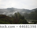 cloud 44681398