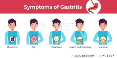 Gastritis Symptoms Infographic Banner 44691557