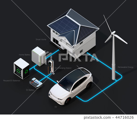 Network image of renewable energy of solar / wind power generation, EV battery reuse, EV and charging equipment. Character 44716026