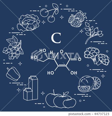 Foods rich in vitamin C 44737123