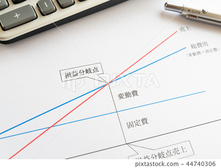 盈虧平衡點平衡會計銷售成本利潤圖企業家 44740306