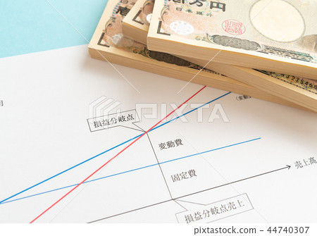 突破點國際收支方坯銷售費用利潤圖創業 44740307