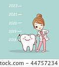 Happy new year with dentist 44757234