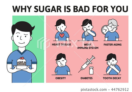 Deadly sugar addiction. Why sugar is bad Information poster with text and cartoon character. Flat Deadly sugar addiction. Why sugar is bad Information poster with text and cartoon character. Flat 44762912