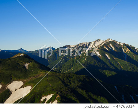 Yakushi-dake，Goro Kurobe和Hashigatake 44769334