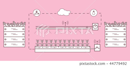 Smart farm and agriculture New technologies. 44779492