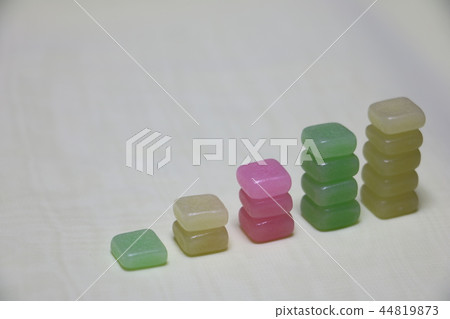 Bar chart for candy blocks 1 Bar chart for candy blocks 1 44819873