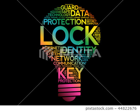 LOCK bulb word cloud collage 44822676