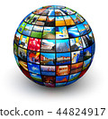 Sphere with color pictures Sphere with color pictures 44824917