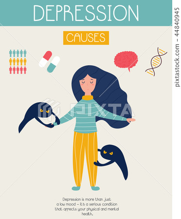 Depression Banner With Sad Girl Mental Health Stock