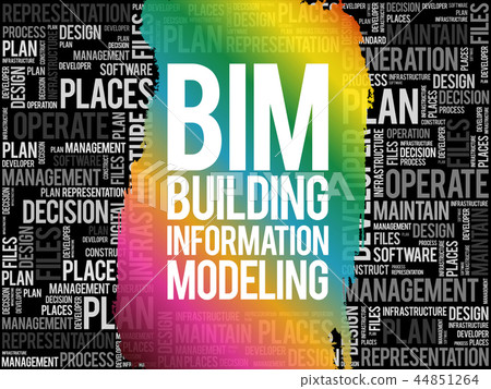 BIM - building information modeling BIM - building information modeling 44851264
