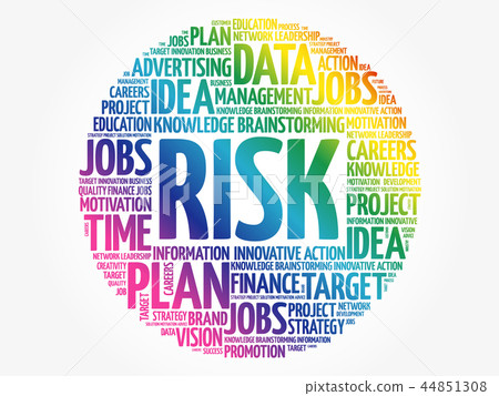 Risk circle stamp word cloud Risk circle stamp word cloud 44851308