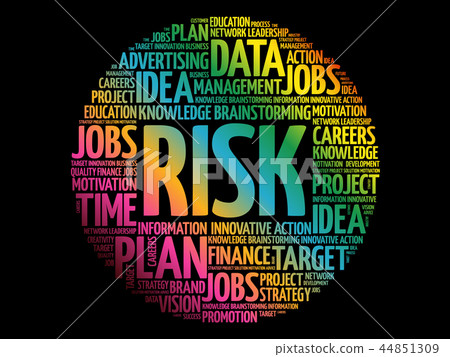 Risk circle stamp word cloud Risk circle stamp word cloud 44851309