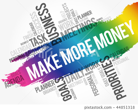 Make More Money word cloud Make More Money word cloud 44851318