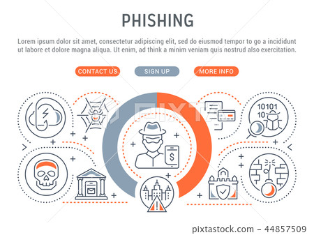 Linear Illustration of Phishing. Linear Illustration of Phishing. 44857509