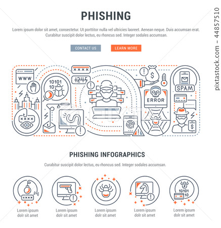 Linear Illustration of Phishing. Linear Illustration of Phishing. 44857510