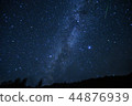 珀爾修斯流星雨和銀河系 44876939
