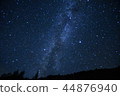 珀爾修斯流星雨和銀河系 44876940