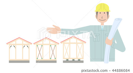 Vibration control, earthquake resistance, seismic isolation housing and workers Vibration control, earthquake resistance, seismic isolation housing and workers 44886084
