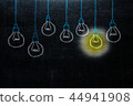 Hand drawing with bulb light idea. concept of big  44941908