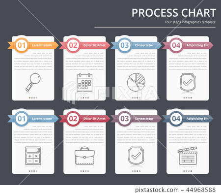 Process Chart Process Chart 44968588