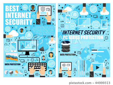 Internet security and data protection technology Internet security and data protection technology 44999313