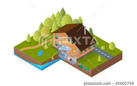 Scheme of water supply and heating two-story house 45002749