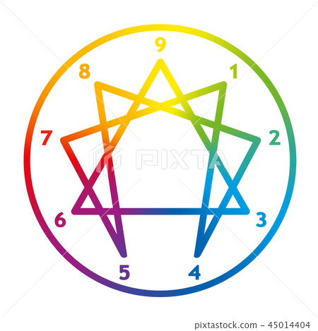 Enneagram Numbers Circle Personality Ring Rainbow  45014404