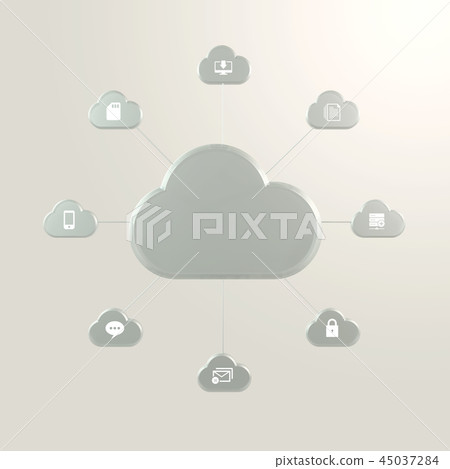 Cloud systems, data servers, clustering, and cloud environments Cloud systems, data servers, clustering, and cloud environments 45037284