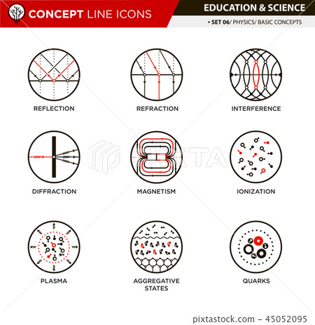 Concept Line Icons Set 6 Physics 45052095