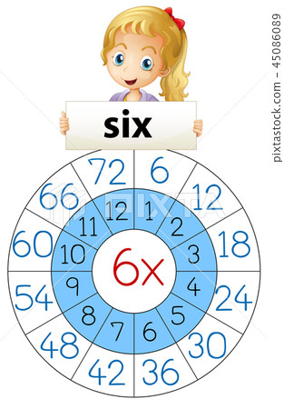 Math times table number one Math times table number one 45086089