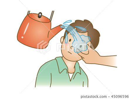 急救治療圖例59:異物,藥物,眼睛清潔劑 急救治療圖例59:異物,藥物,眼睛清潔劑 45096596