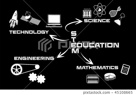 Black and white stem education 45108665