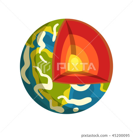 Earth detailed structure with layers vector Illustration on a white background Earth detailed structure with layers vector Illustration on a white background 45200095