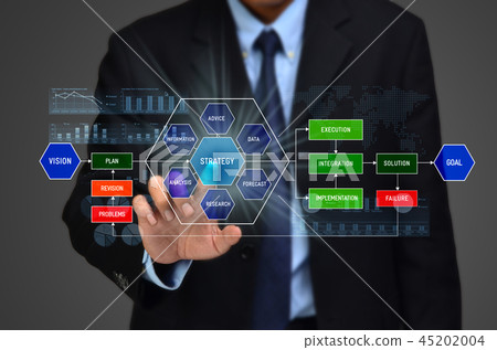 the concept of developing strategy the concept of developing strategy 45202004