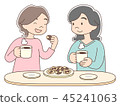 Coffee_women_friends 45241063