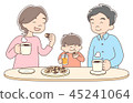 Coffee time _ family 1 45241064