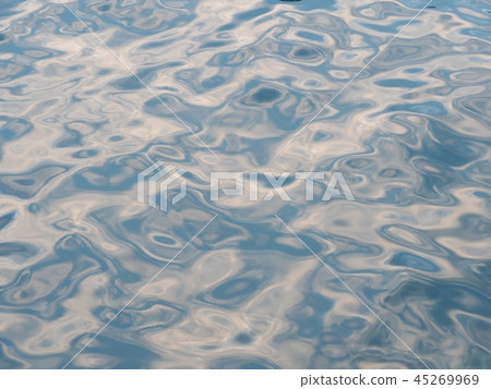 水錶面的波動圖式 45269969