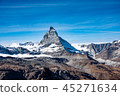 landscape mountain in Switzerland 45271634