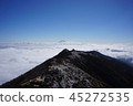 Kannon dake Unkai 45272535