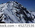 白雪皚皚的季節Kitadake Buttress 45272536