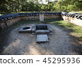 Gangwon-do, Yeongwol-gun, 45295936