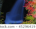 Takanosan瀑布 45296419