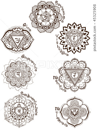 signs of the seven chakras 45325908