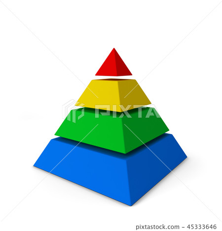 Sliced pyramid chart Sliced pyramid chart 45333646