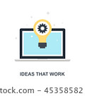 Ideas That Work 45358582