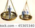 Balance between boss and employee on gold scale 45365340